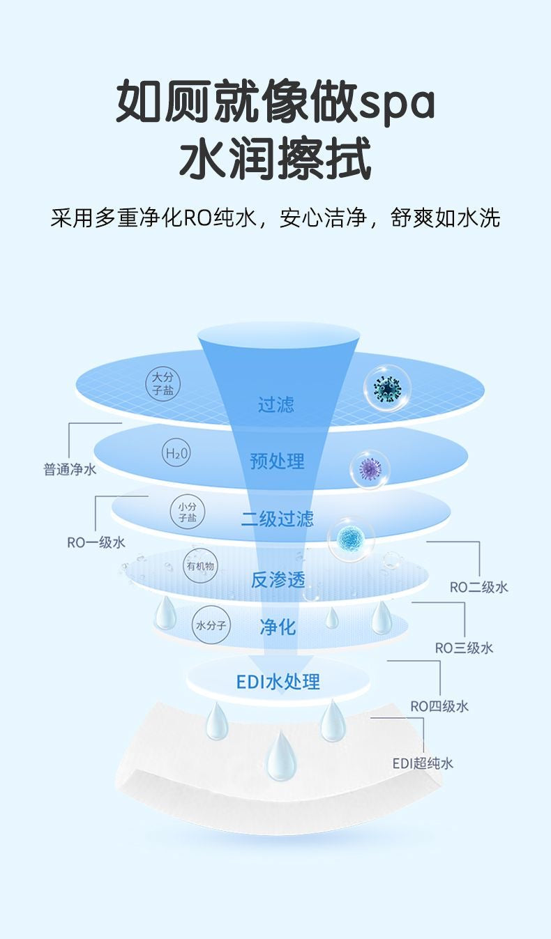 【现货】F109--可直接冲马桶--大包装湿纸巾