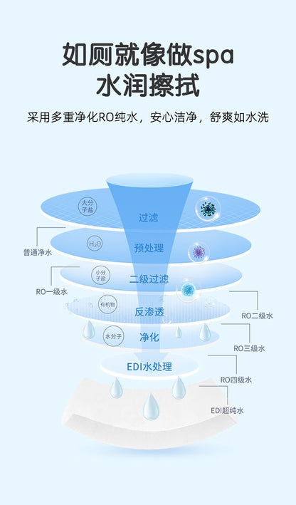 【现货】F109--可直接冲马桶--大包装湿纸巾